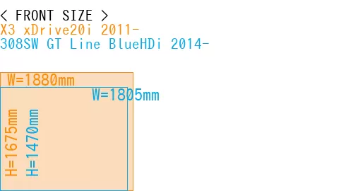 #X3 xDrive20i 2011- + 308SW GT Line BlueHDi 2014-